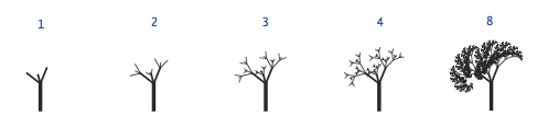 recursive tree