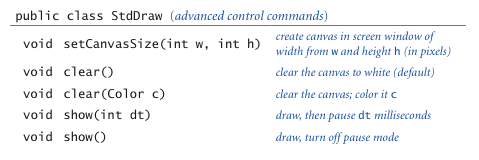 Standard drawing animation commands