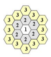 Mosaico de hexágonos numerados 1, 2 y 3
