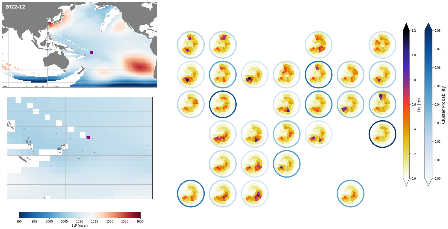 _images/04_seasonal_forecast_swells_Samoa_48_2.png