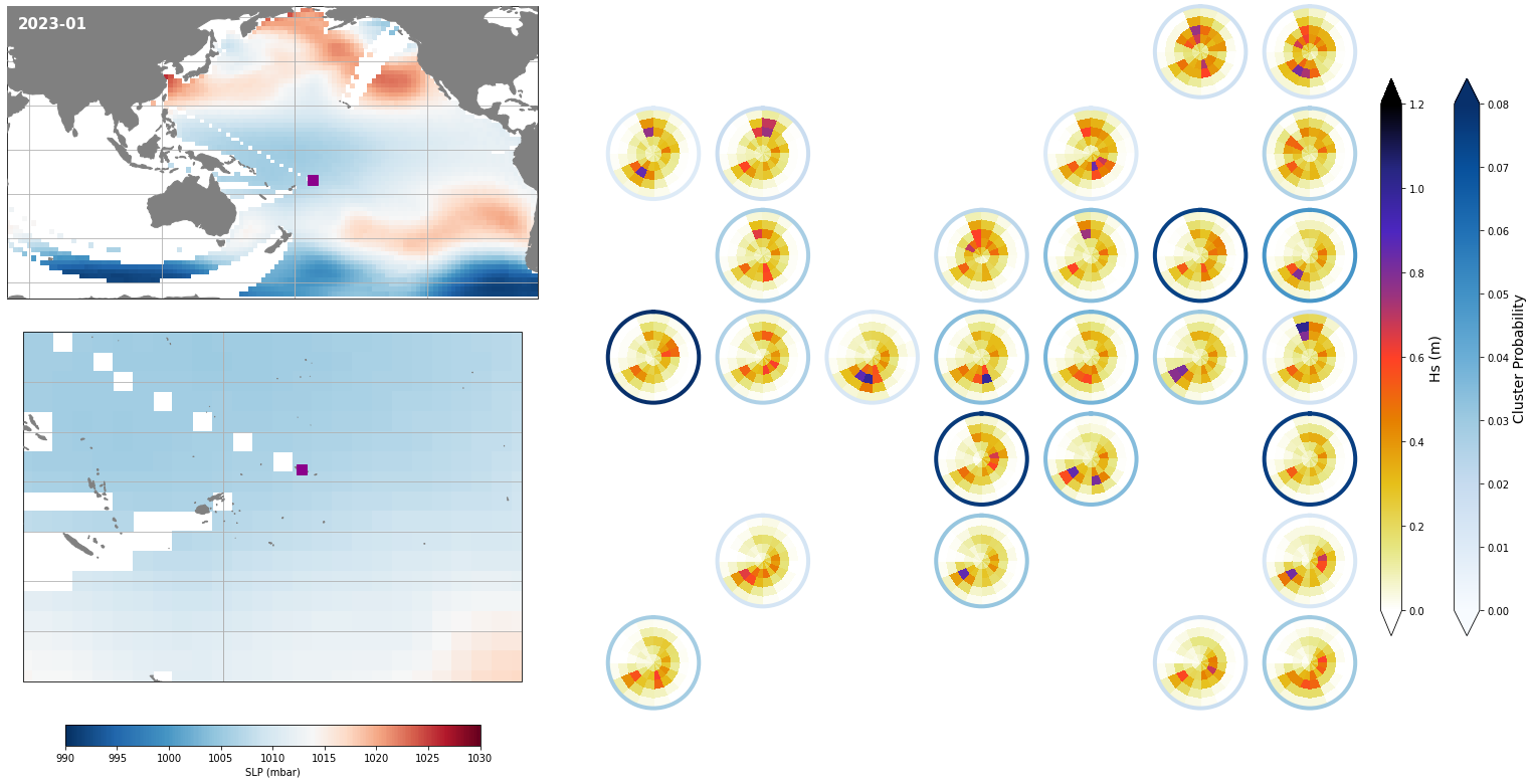 _images/04_seasonal_forecast_swells_Samoa_48_3.png