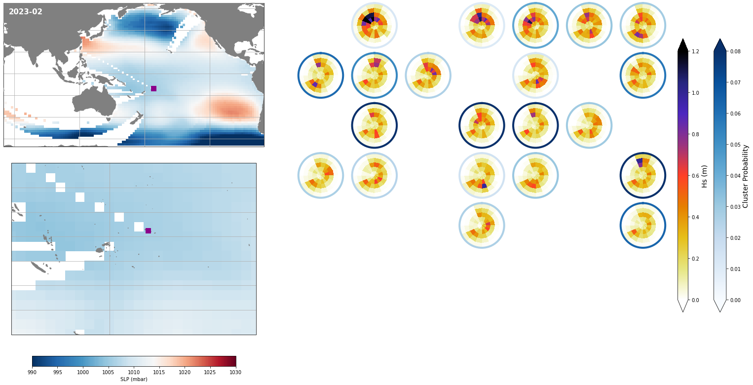 _images/04_seasonal_forecast_swells_Samoa_48_4.png