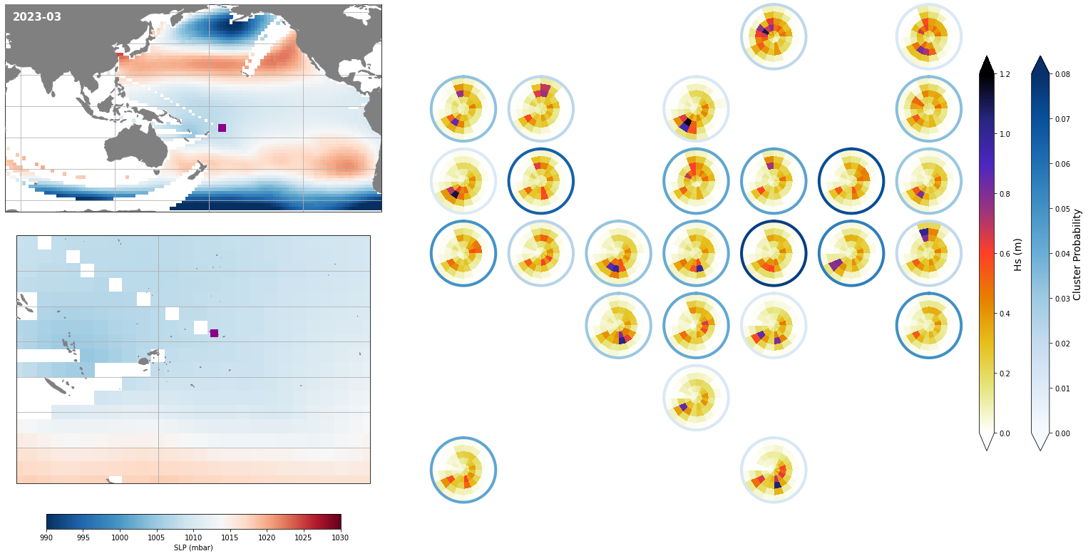 _images/04_seasonal_forecast_swells_Samoa_48_5.png