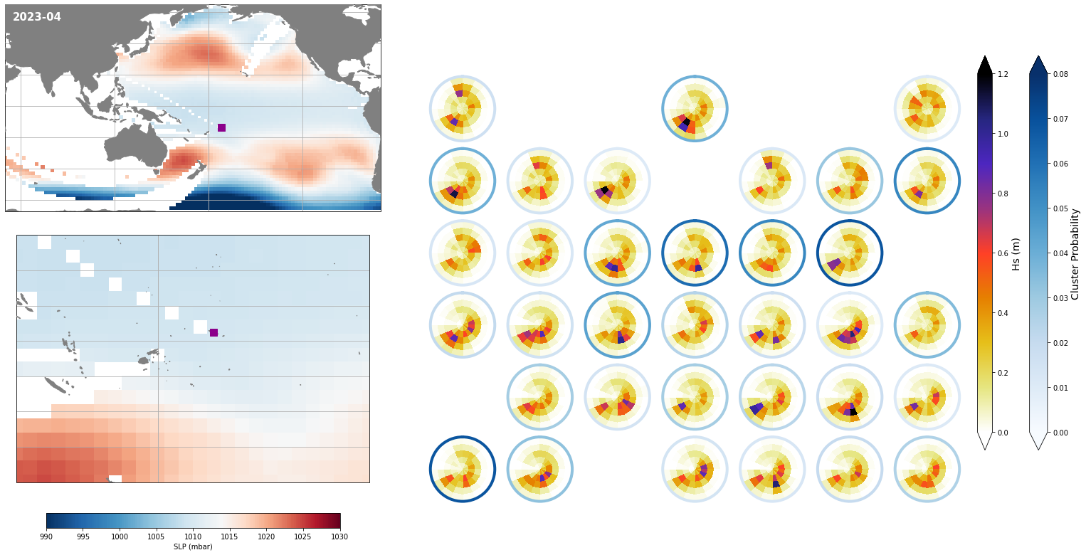 _images/04_seasonal_forecast_swells_Samoa_48_6.png