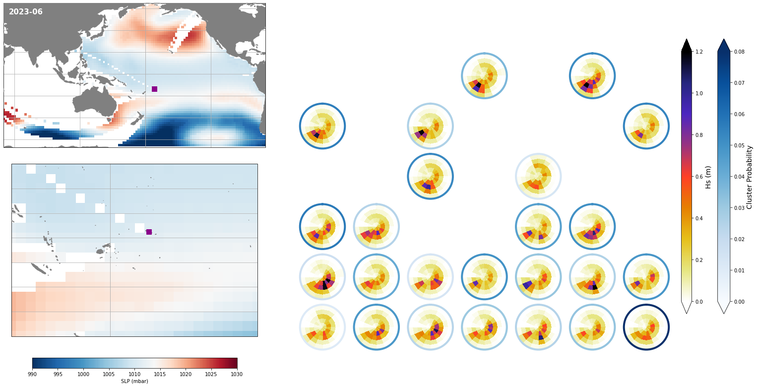 _images/04_seasonal_forecast_swells_Samoa_48_8.png