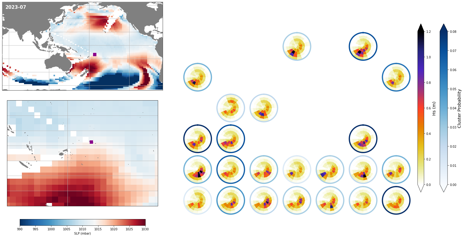 _images/04_seasonal_forecast_swells_Samoa_48_9.png