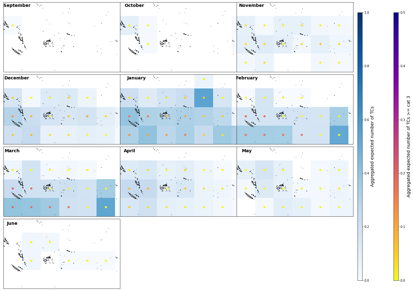 _images/04_seasonal_forecast_tcs_SamoaTonga_21_0.png