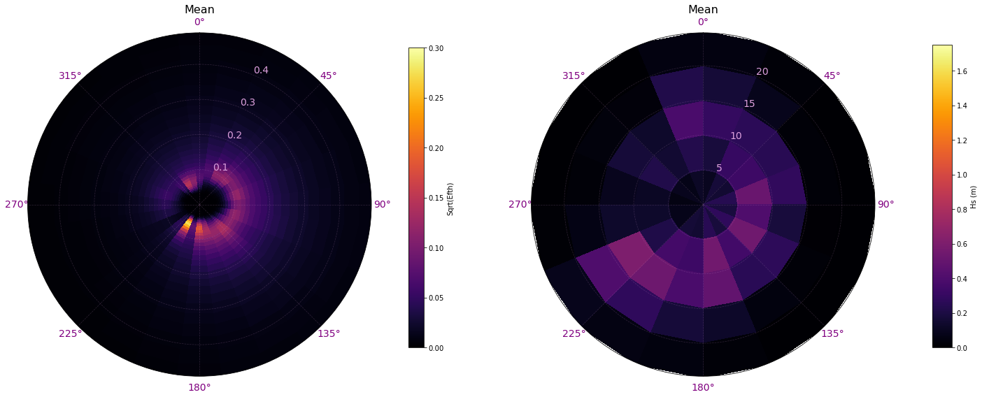 _images/01_Spectral_Classification_14_0.png