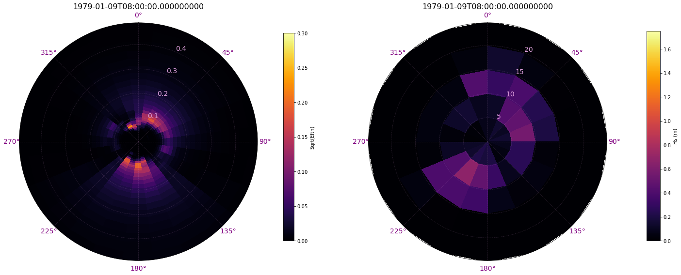_images/01_Spectral_Classification_16_0.png