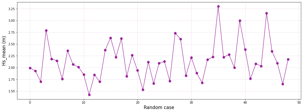 _images/01_Spectral_Classification_20_1.png