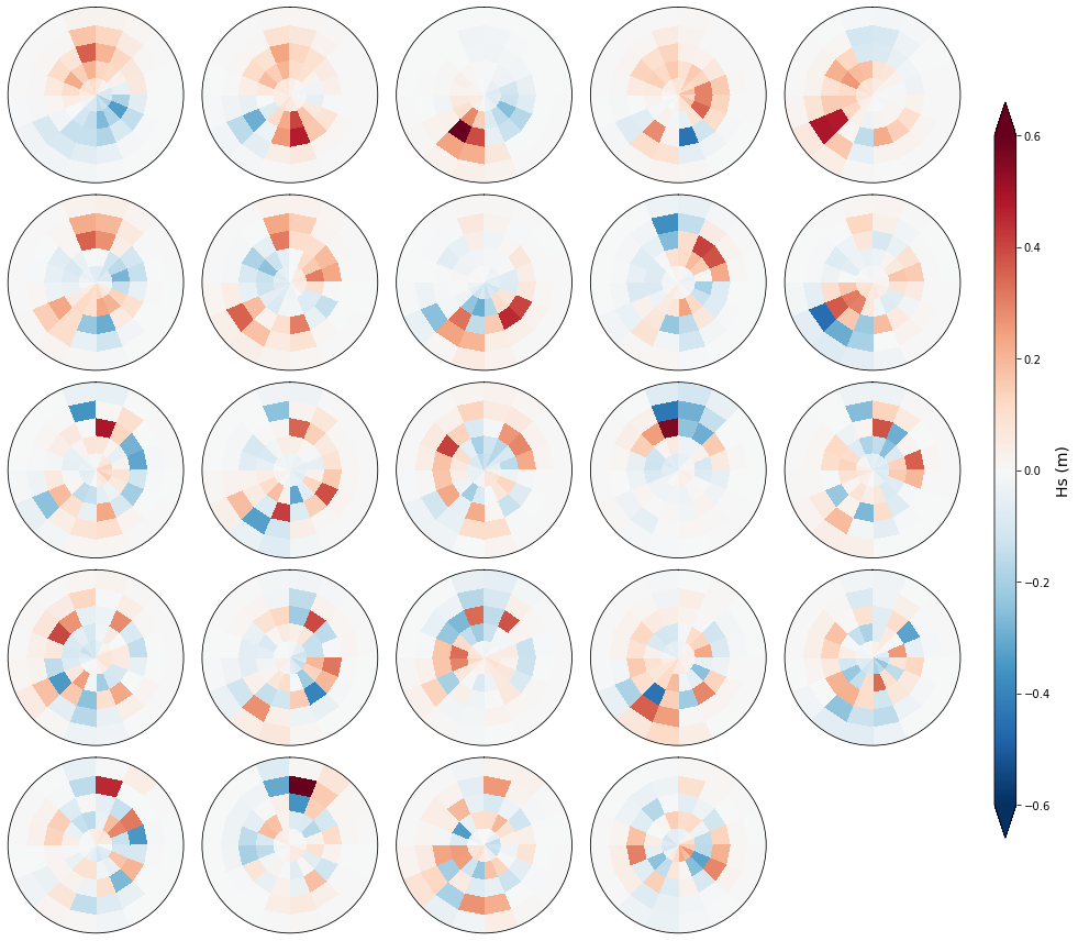 _images/01_Spectral_Classification_28_0.png