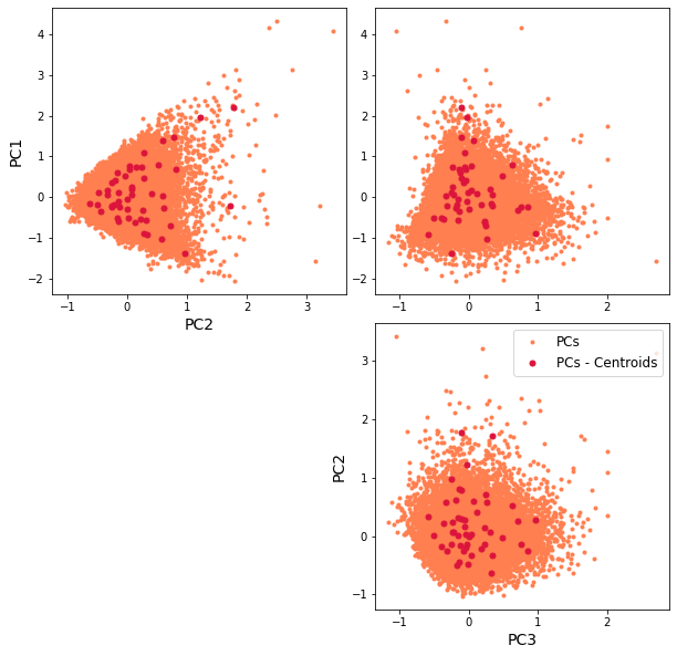 _images/01_Spectral_Classification_35_0.png