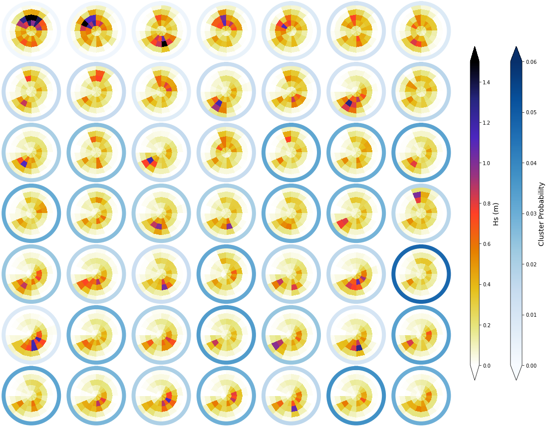 _images/01_Spectral_Classification_40_0.png