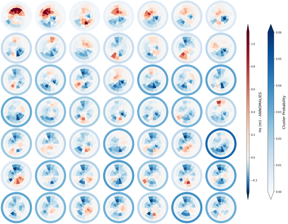 _images/01_Spectral_Classification_43_0.png