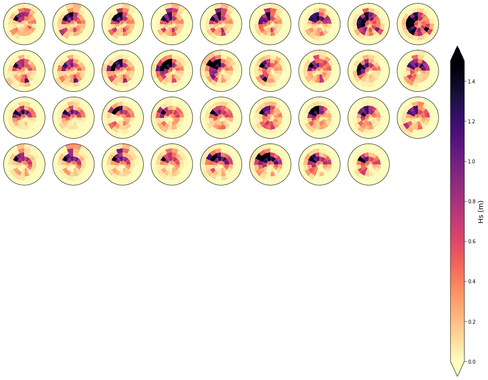 _images/01_Spectral_Classification_47_0.png