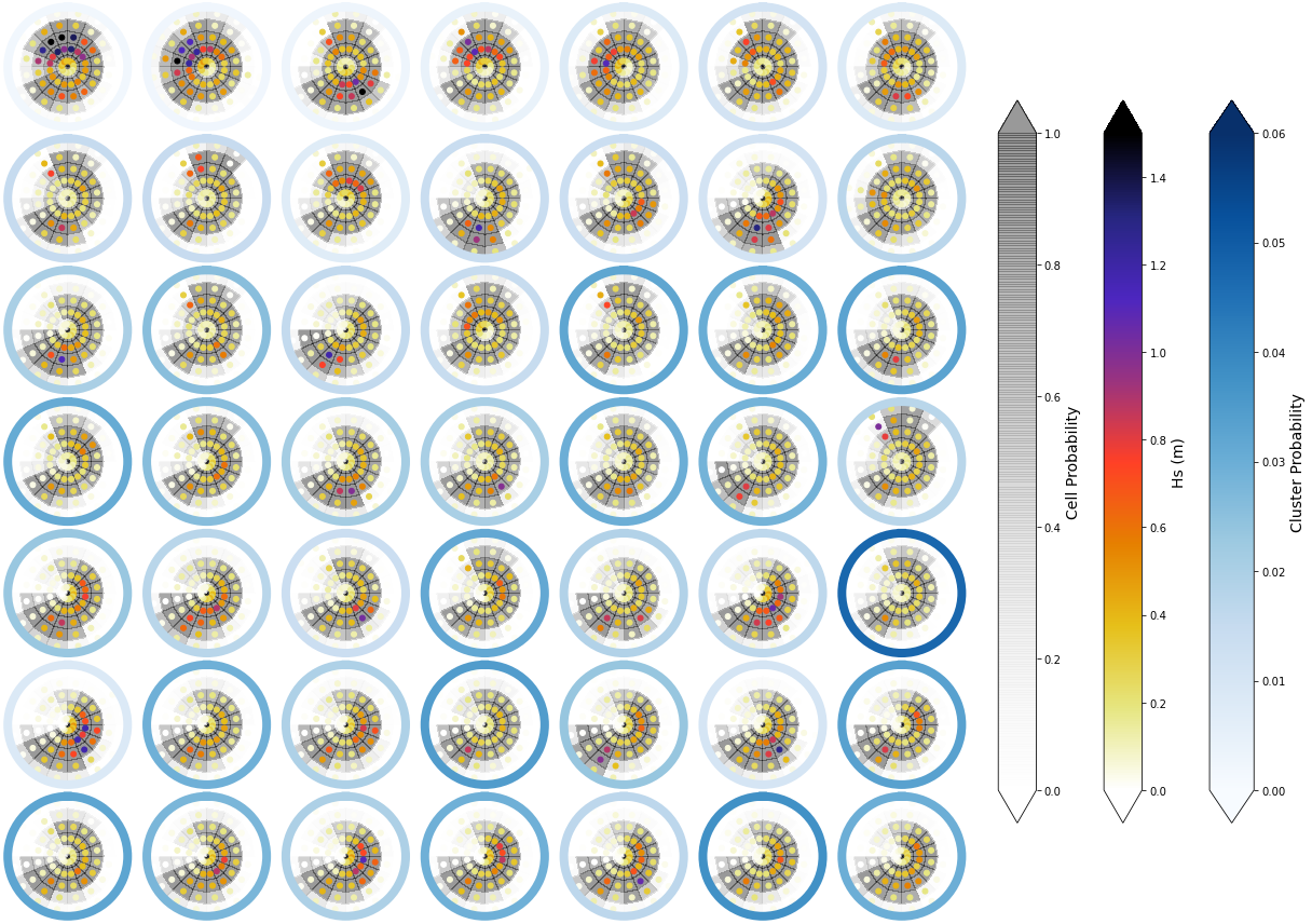 _images/01_Spectral_Classification_52_0.png