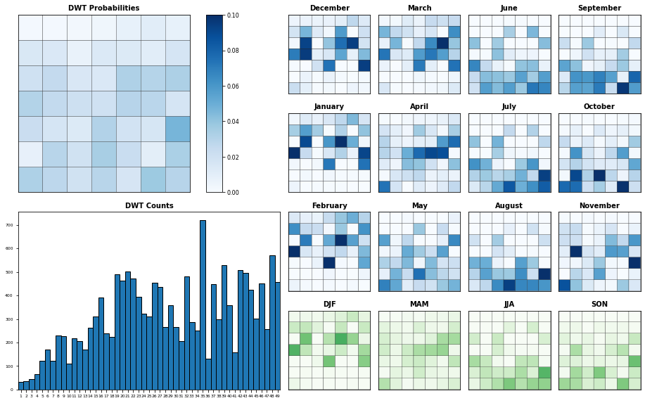 _images/01_Spectral_Classification_55_0.png