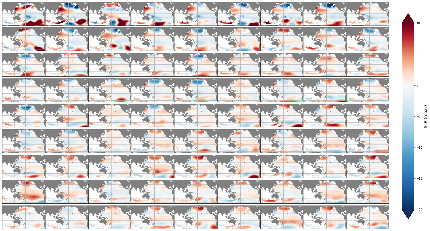 _images/04_SLP_classification_40_0.png