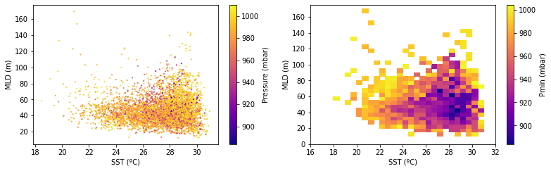 _images/02_Index_Predictor_21_0.png