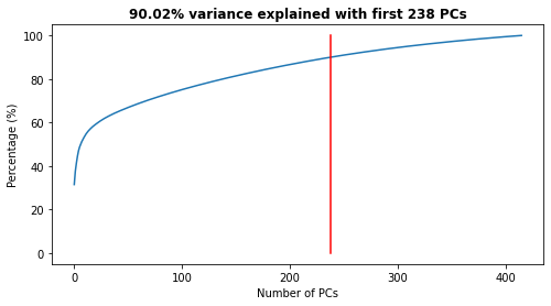 _images/03_Statistical_Downscaling_14_0.png