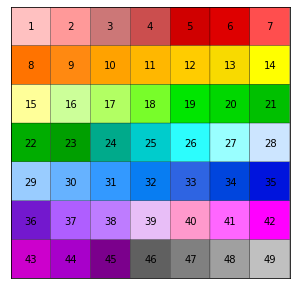 _images/03_Statistical_Downscaling_34_0.png