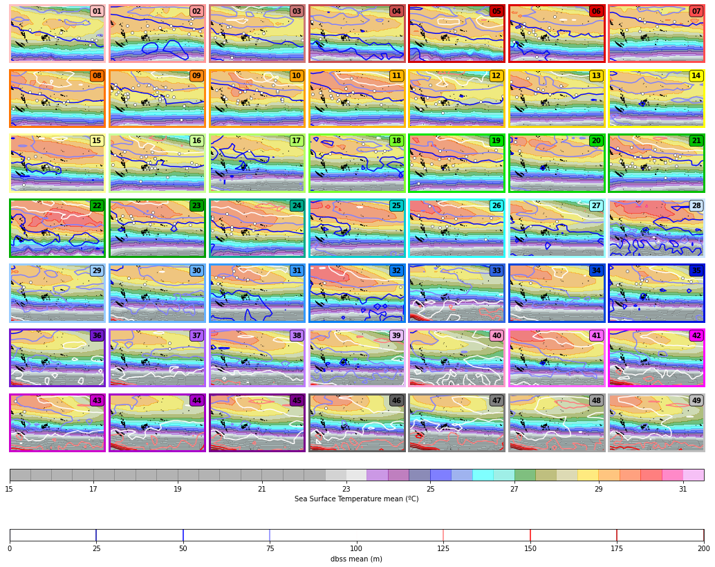 _images/03_Statistical_Downscaling_45_1.png