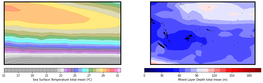 _images/03_Statistical_Downscaling_47_1.png