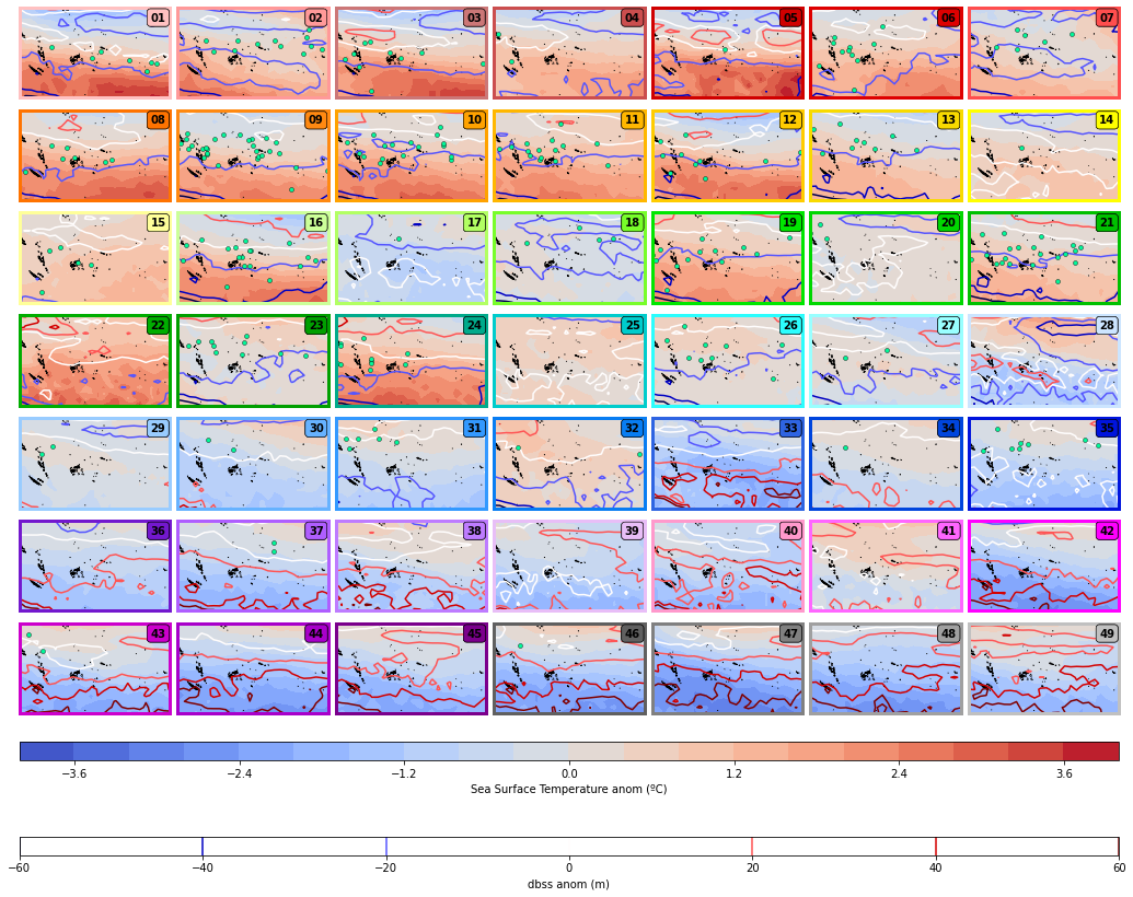 _images/03_Statistical_Downscaling_49_0.png