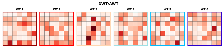 _images/03_Statistical_Downscaling_63_0.png