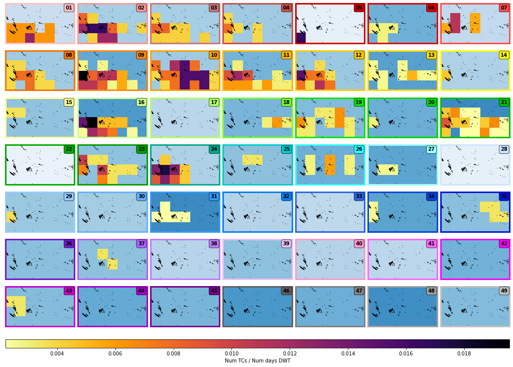 _images/03_Statistical_Downscaling_86_1.png