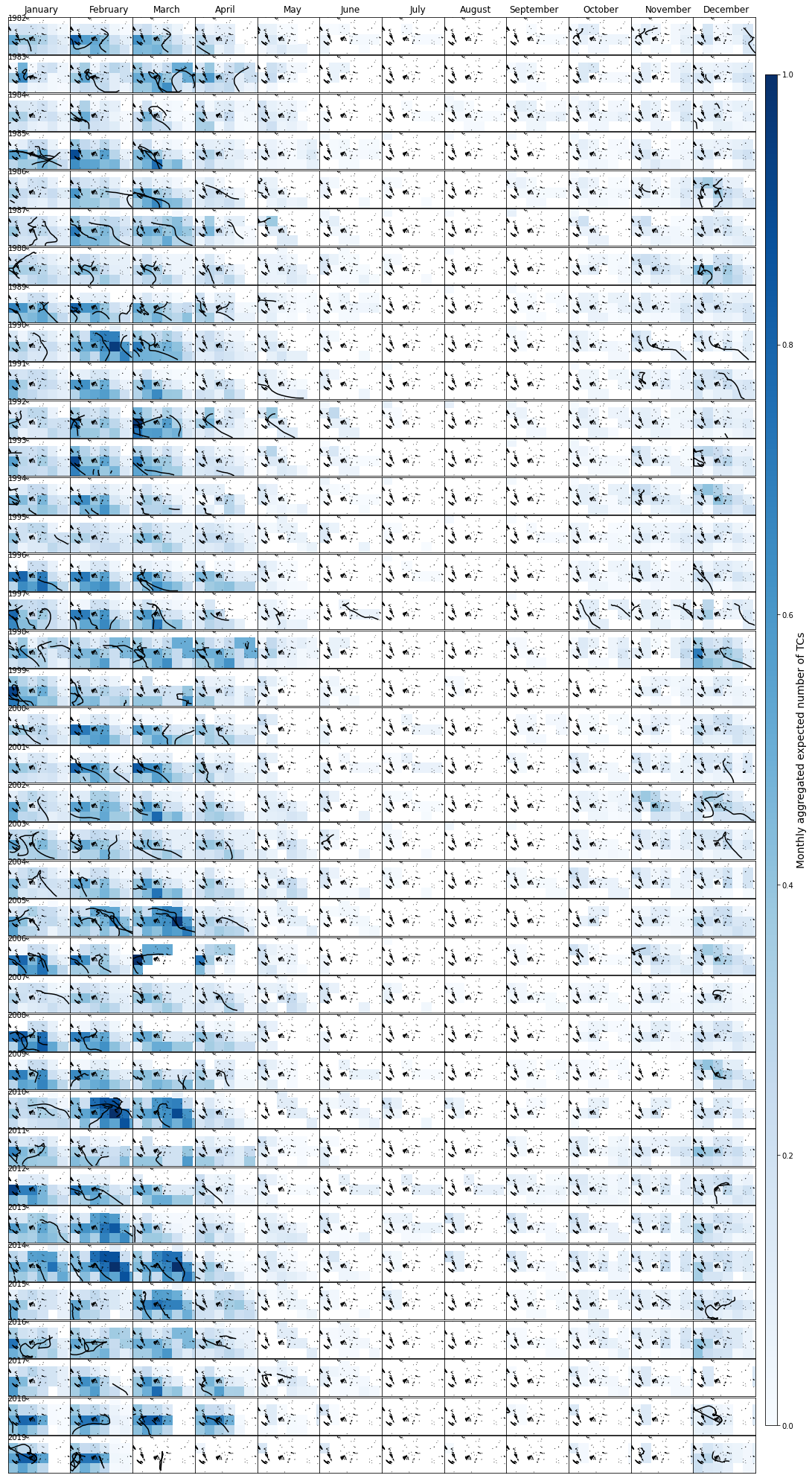 _images/03_Statistical_Downscaling_93_0.png