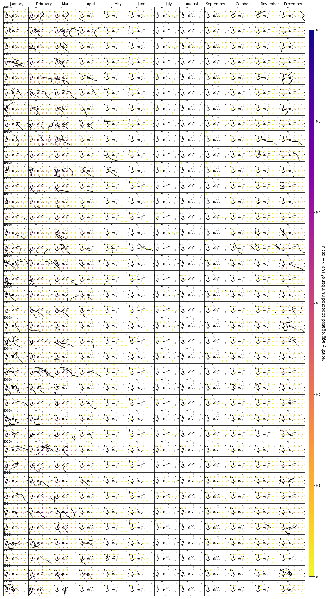 _images/03_Statistical_Downscaling_95_0.png