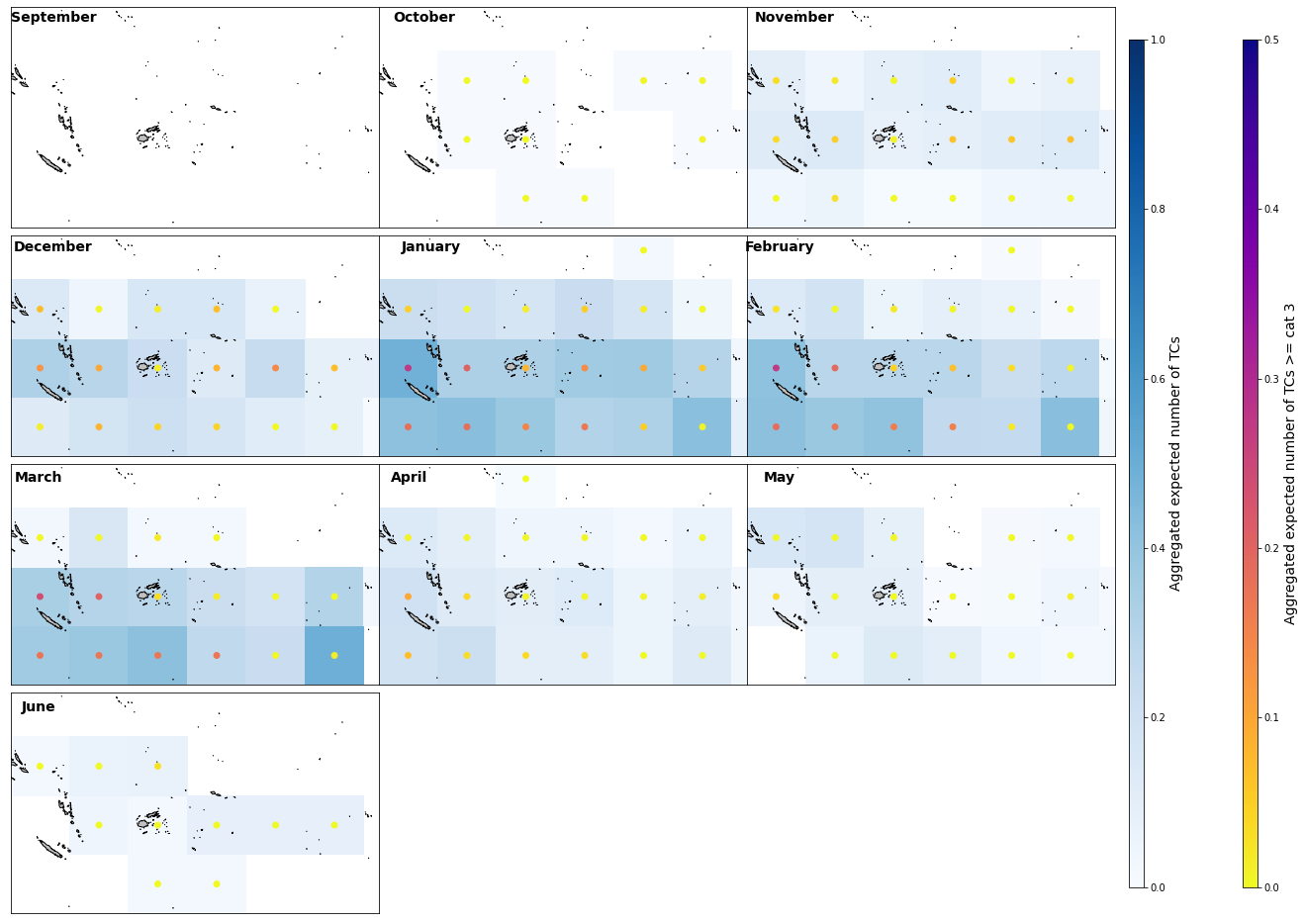 _images/07_seasonal_forecast_tcs_SamoaTonga_21_0.png