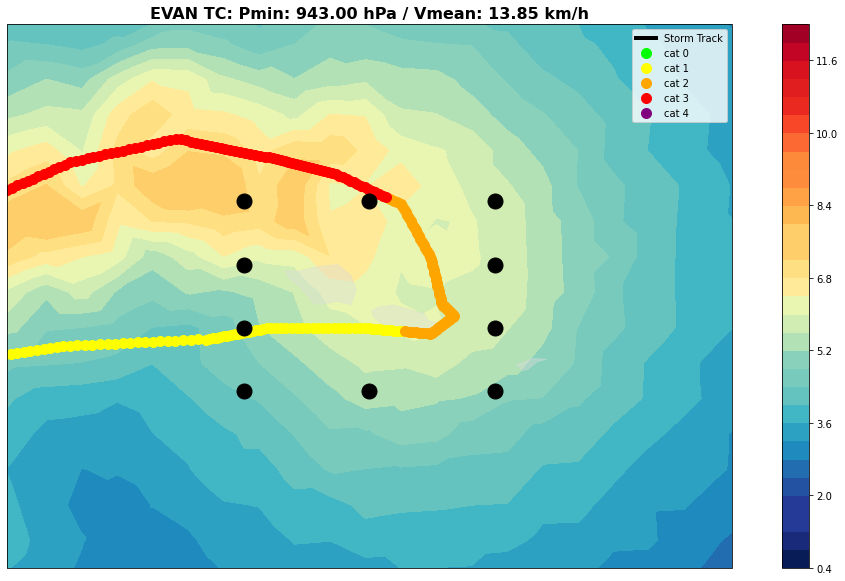 _images/03_Historical_TC_Evan_19_0.png