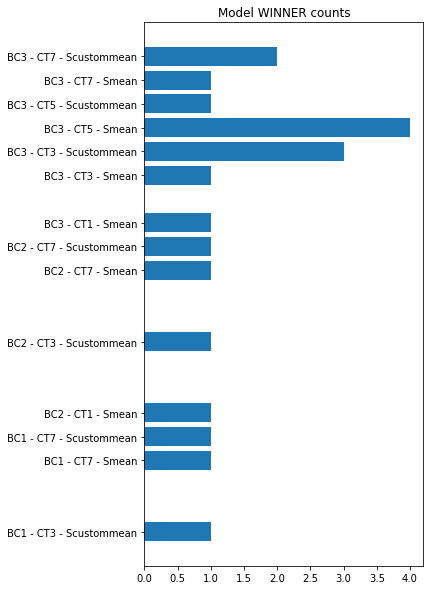 ../_images/02_Winds_Metamodel_16_01.png