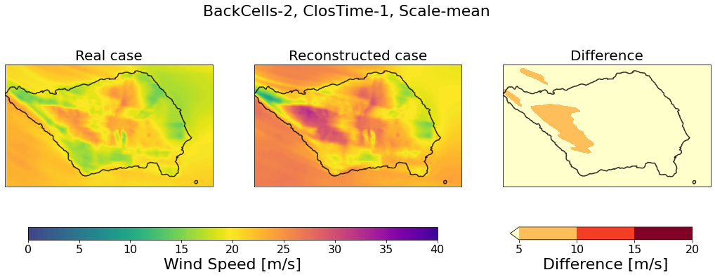 ../_images/02_Winds_Metamodel_17_0.png