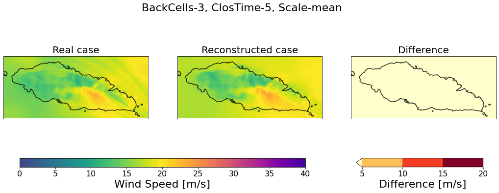 ../_images/02_Winds_Metamodel_17_01.png