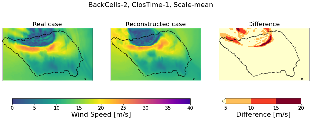 ../_images/02_Winds_Metamodel_17_2.png