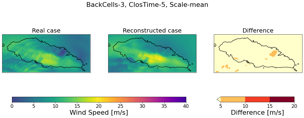 ../_images/02_Winds_Metamodel_17_21.png