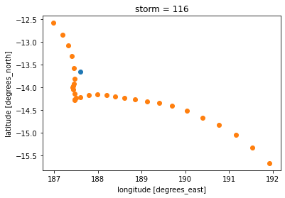 ../_images/02_Winds_Metamodel_20_2.png