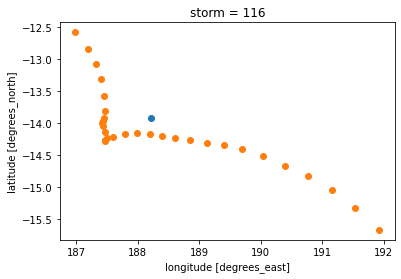 ../_images/02_Winds_Metamodel_20_21.png