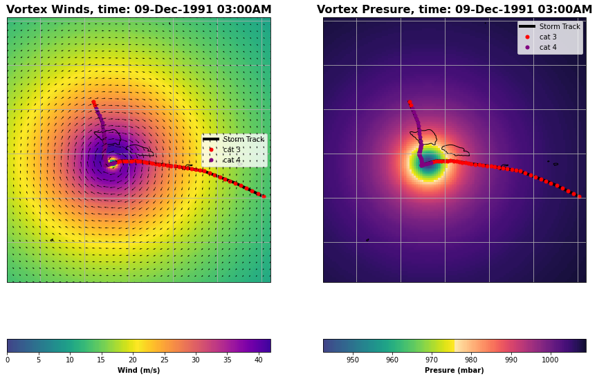 ../_images/02_Winds_Metamodel_23_21.png