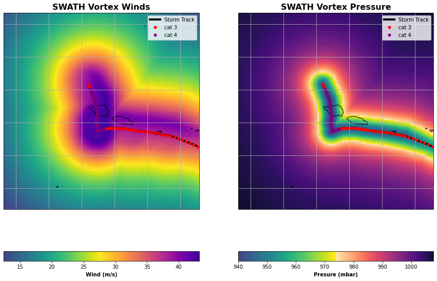 ../_images/02_Winds_Metamodel_23_3.png