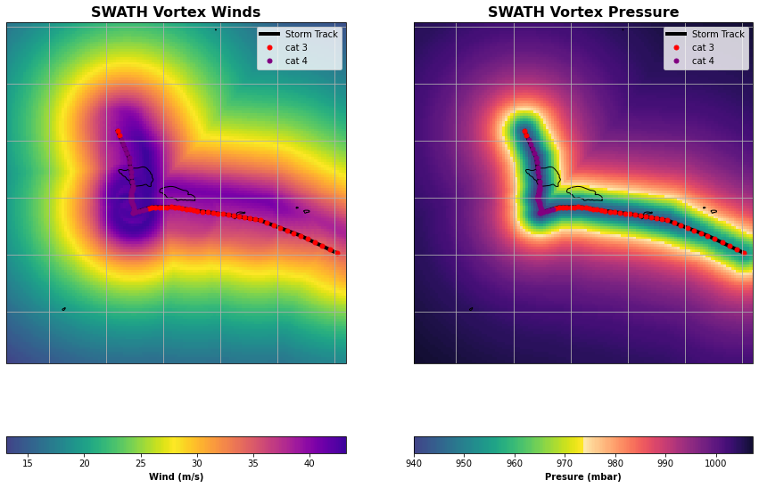 ../_images/02_Winds_Metamodel_23_31.png