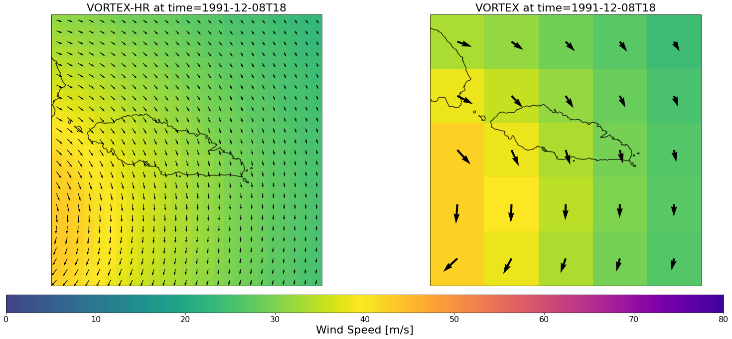 ../_images/02_Winds_Metamodel_33_101.png