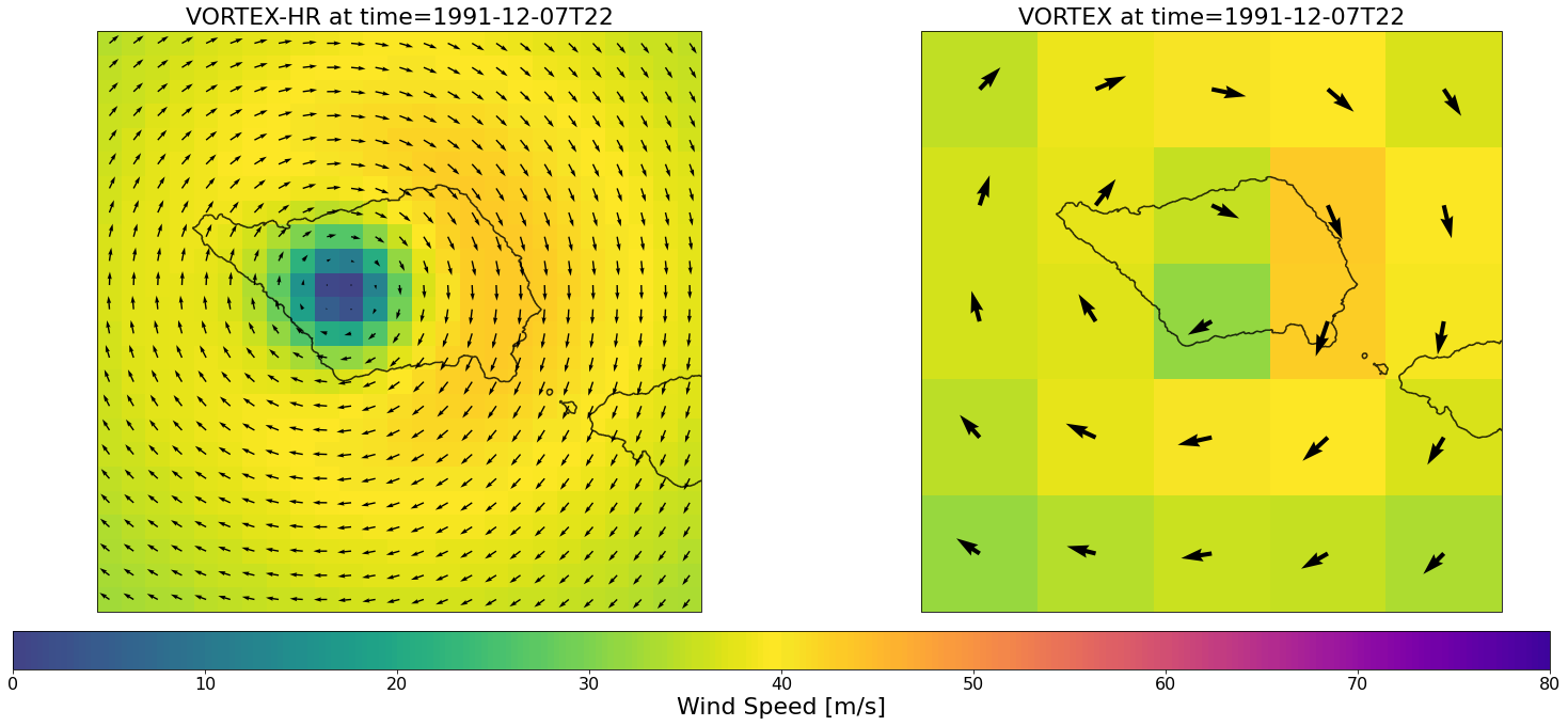 ../_images/02_Winds_Metamodel_33_4.png