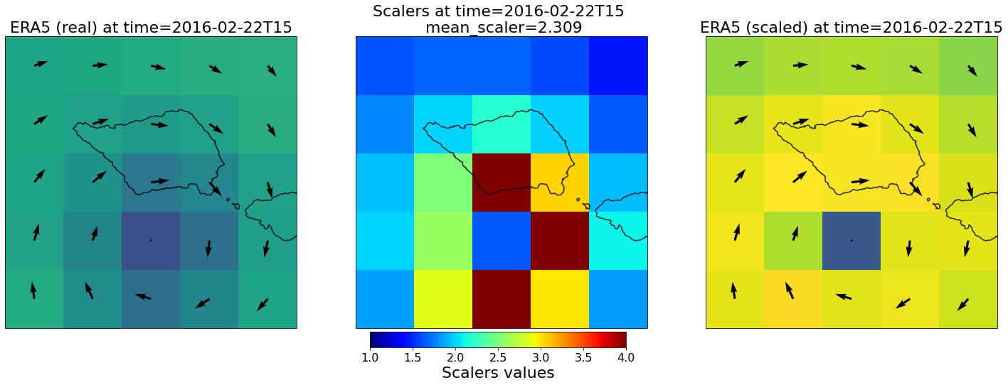 ../_images/02_Winds_Metamodel_33_8.png
