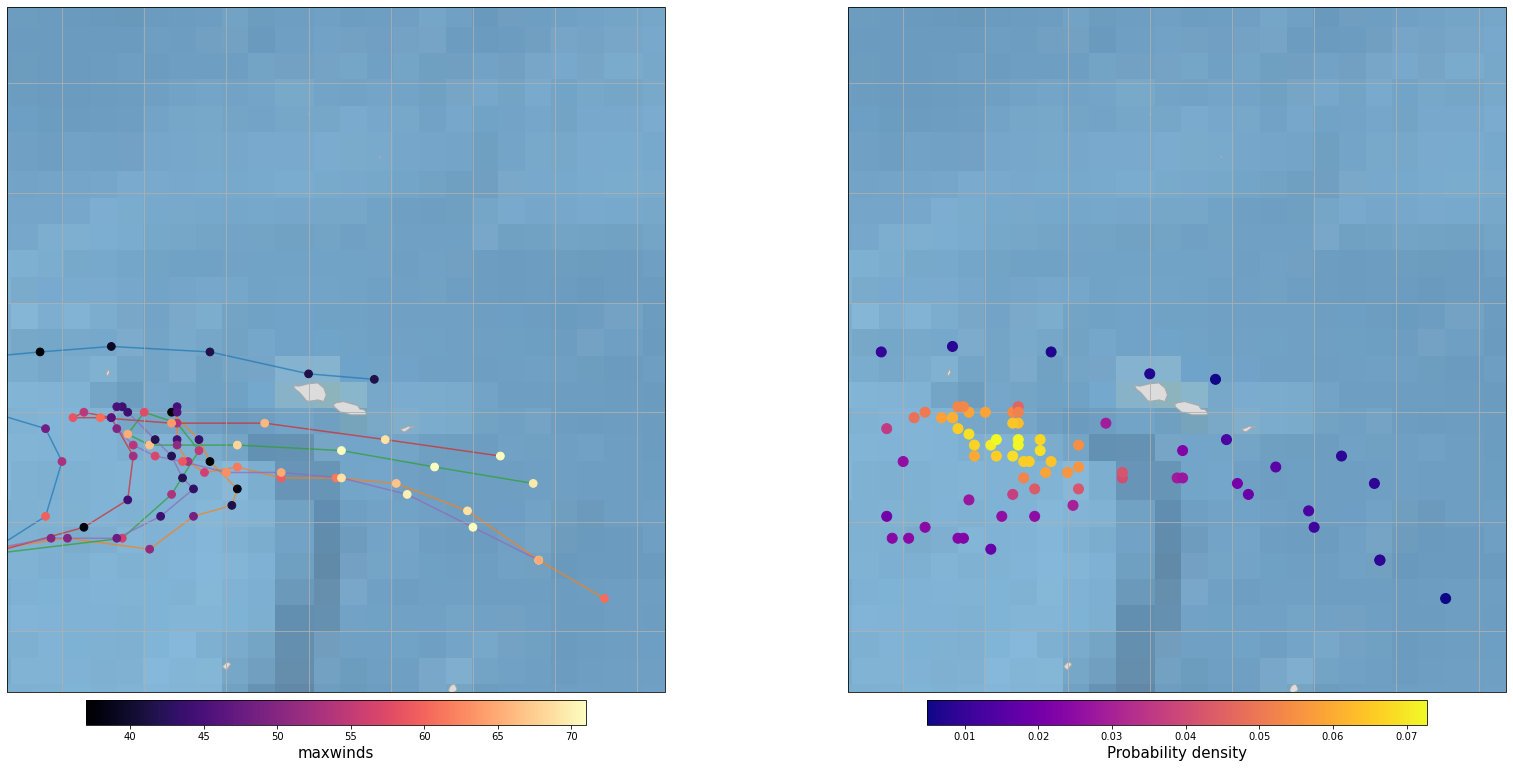 ../_images/03_Winds_Reforecast_16_1.png