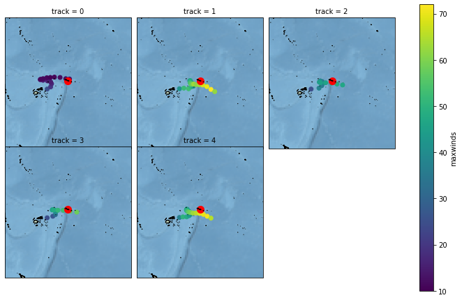 ../_images/03_Winds_Reforecast_18_01.png