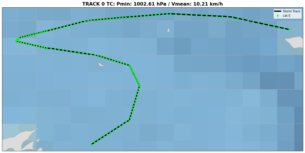 ../_images/03_Winds_Reforecast_19_1.png
